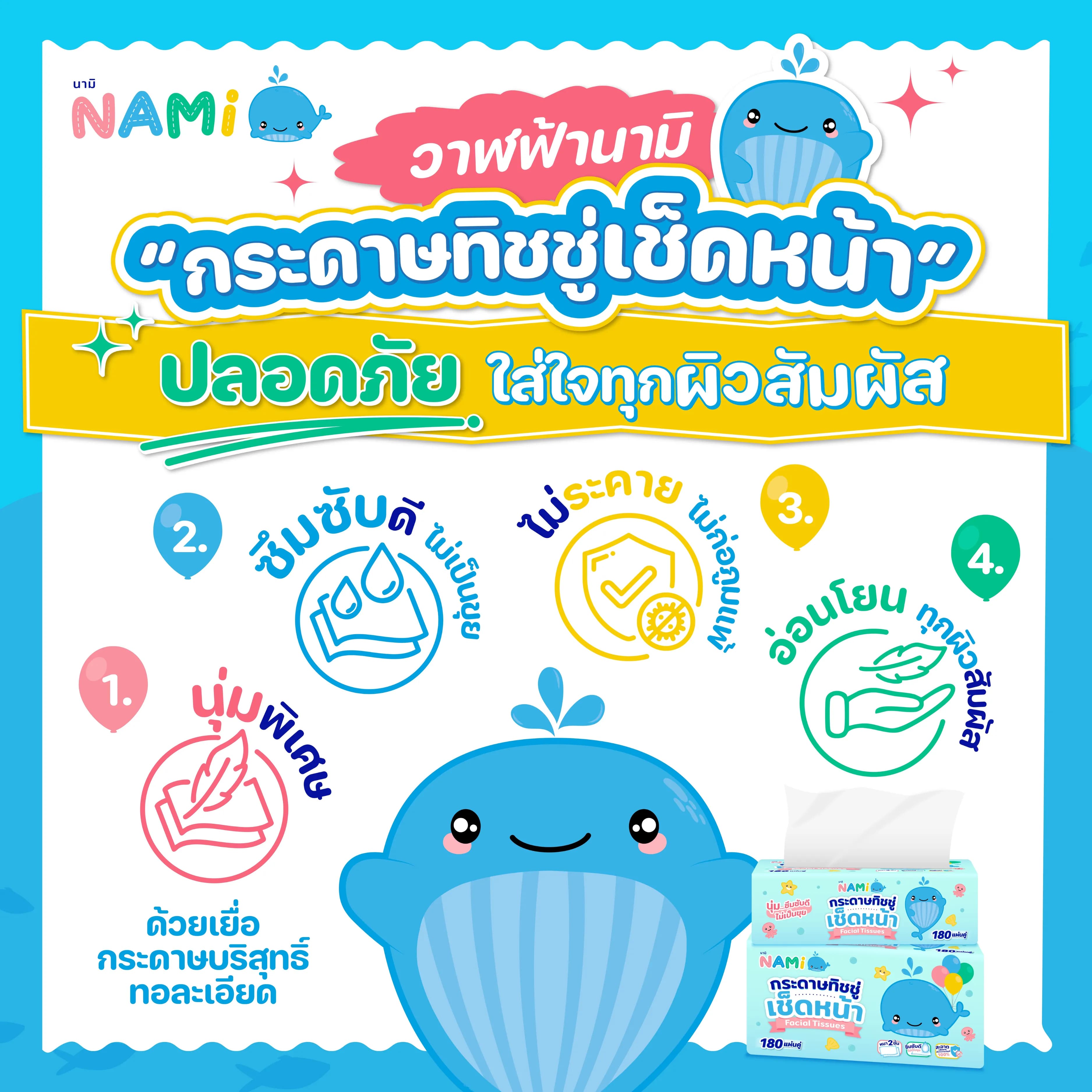 Cover Image for กระดาษทิชชู่ปลอดภัย ใส่ใจทุกผิวสัมผัส